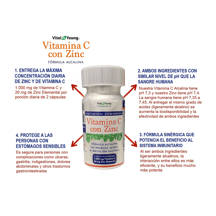 Vitamina C con Zinc 60 Cápsulas 610 mg Alcalina Pack x3 7