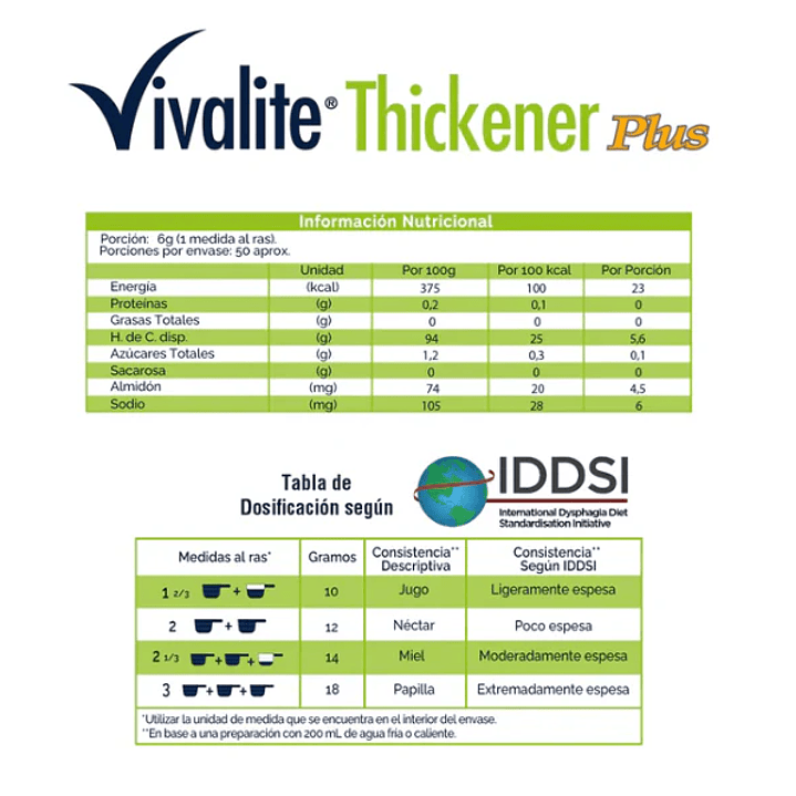Vivalite Espesante Food Thickener Plus 300g Pack X2 4