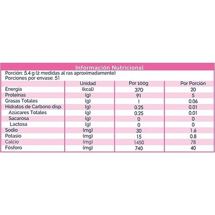 Vivalite Protein Tarro 275 Gramos Pack x2  3