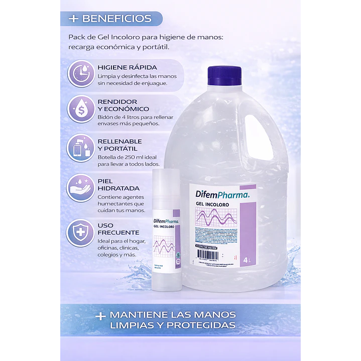 Gel Incoloro Bidón 4L + 250 ml Recarga 2