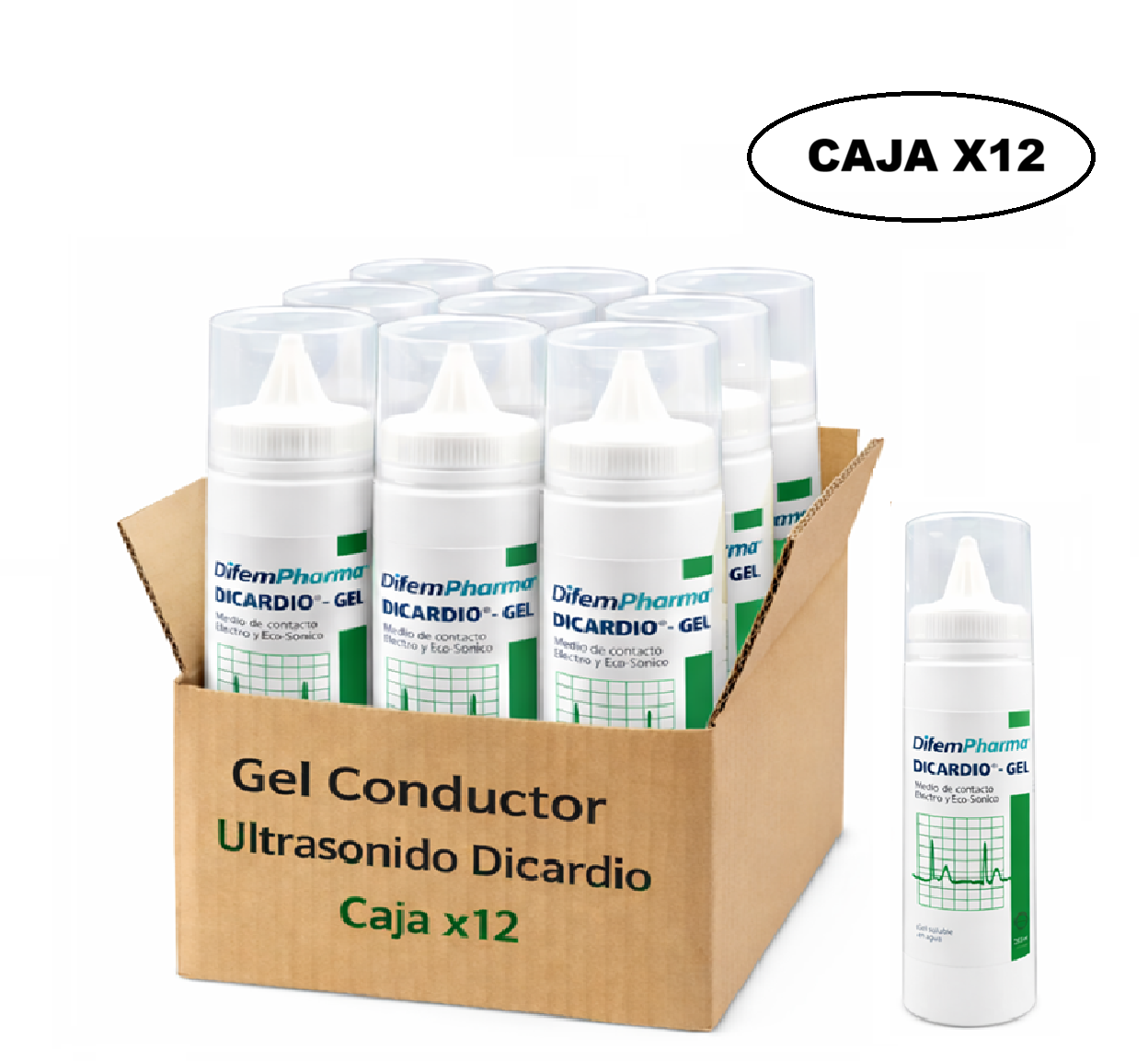 Gel Conductor Ultrasonido Dicardio 250 ml Difem Caja x12