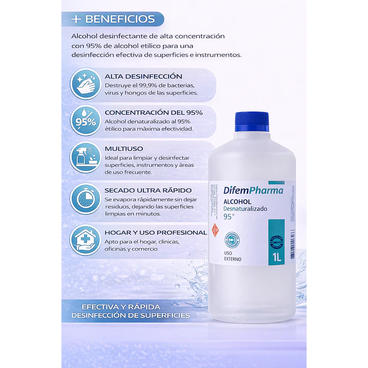 Alcohol Desinfectante 95% Difem 1 L Pack x6 5