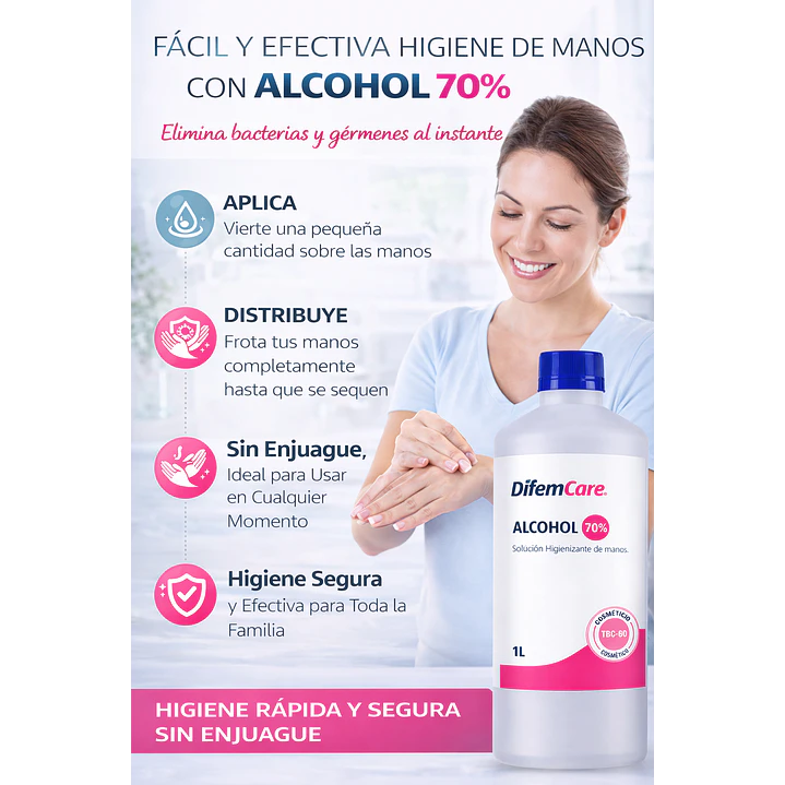 Alcohol Higienizante De Manos Difem 70% 1 L Caja x12 5