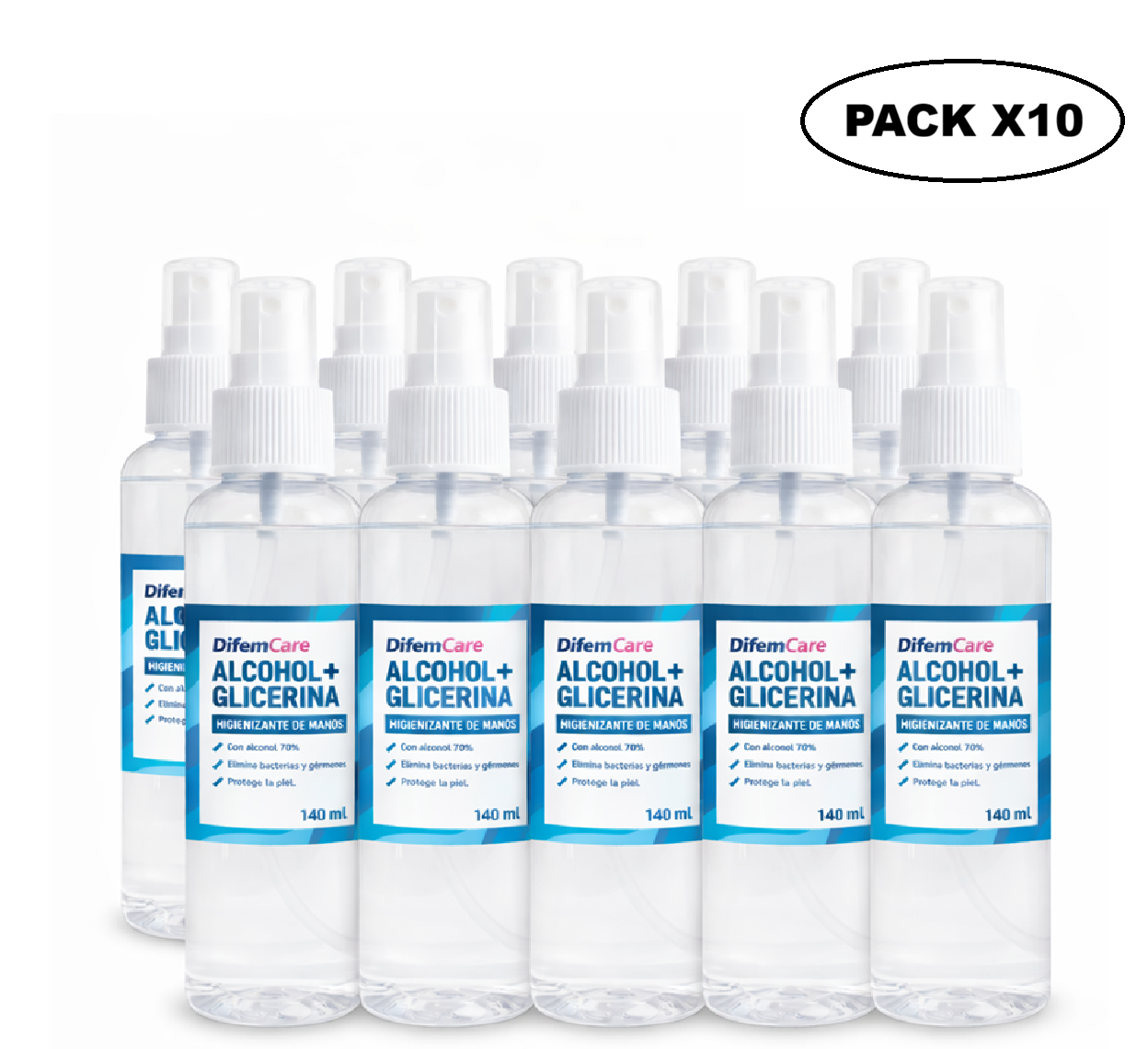 Alcohol + Glicerina Difem Higienizante De Manos 140ml Pack x10