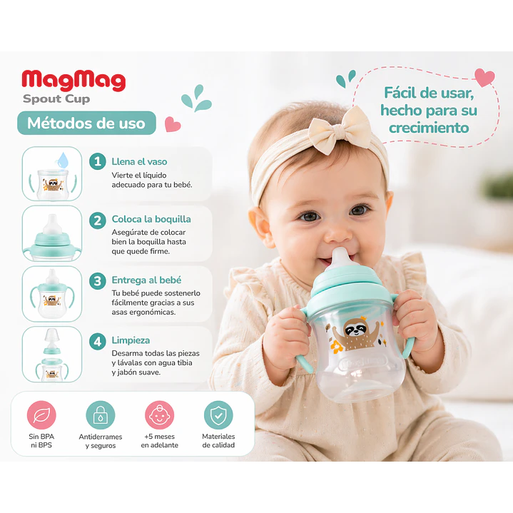 Vaso Pigeon MagMag con Boquilla +5 M 5