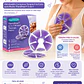Almohadilla Compresa Terapia Frio/calor Para Pecho Lansinoh - Miniatura 4