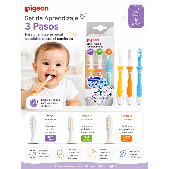 Cepillos Dentales Set De Aprendizaje Pigeon  - 3 Pasos 4