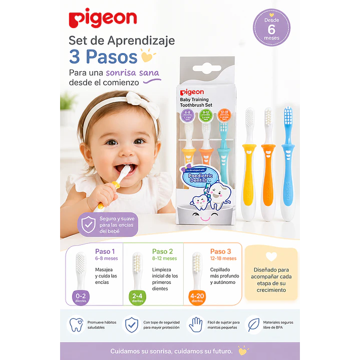 Cepillos Dentales Set De Aprendizaje Pigeon  - 3 Pasos 6