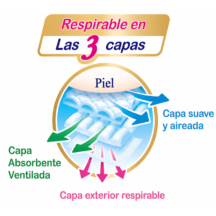 Pañales Merries Con Cierre M 6-11 Kg X56 Unidades 6
