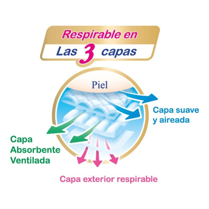 Pañales Merries Con Cierre Talla L  9-14 Kg X48 Unidades Pack x2  8