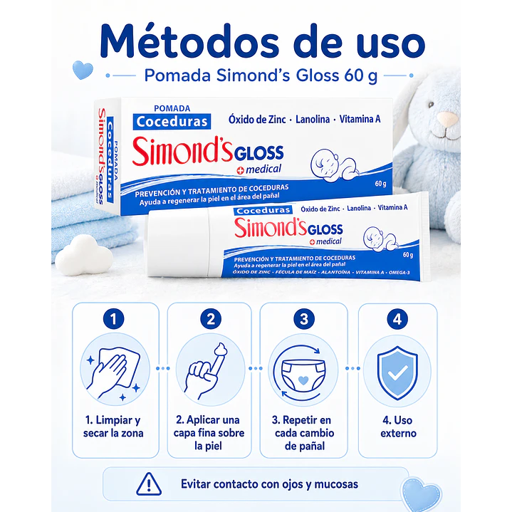 Pomada Simondsgloss 60g 4