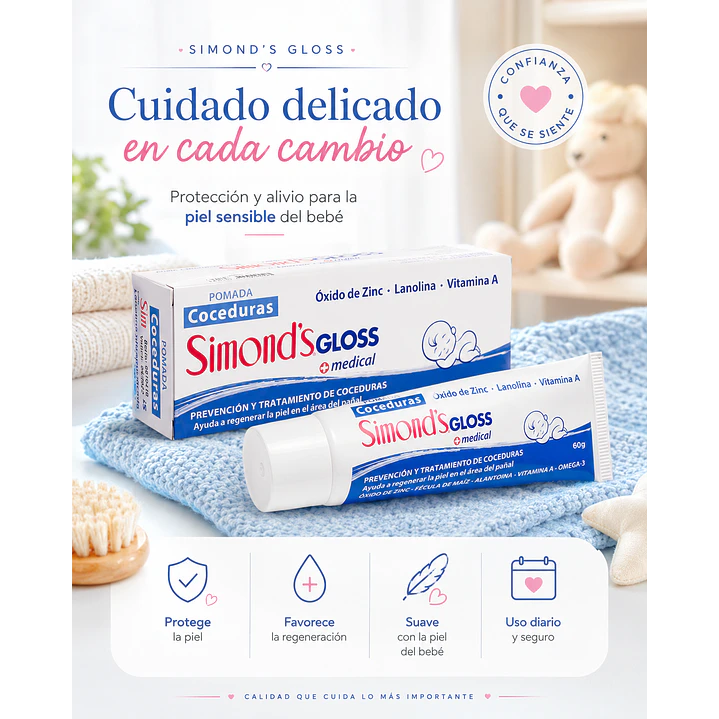 Pomada Simondsgloss 60g 5