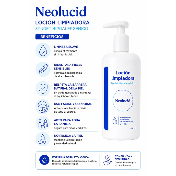 Neolucid Locion Limpiadora Facial y Corporal 250ml Pack x2 5