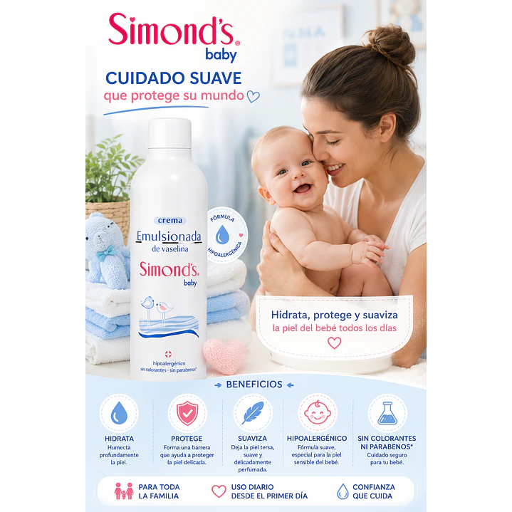 Emulsionado De Vaselina Simond's 650 Ml  4