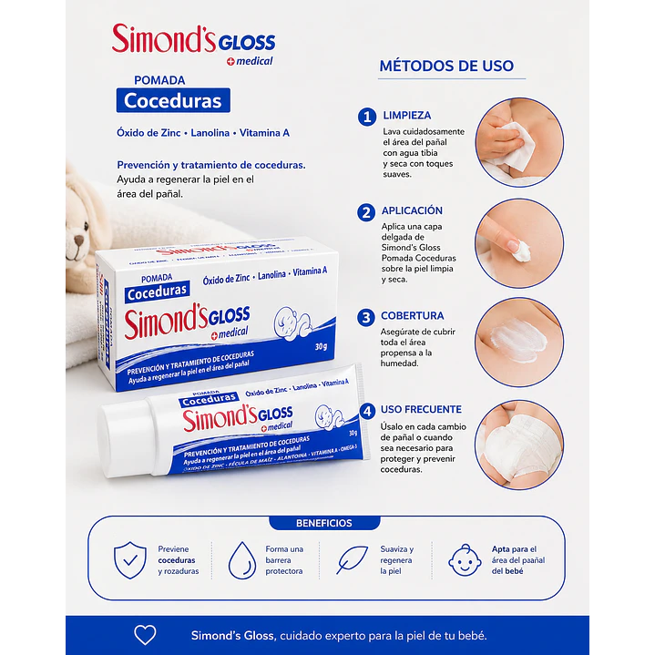 Simonds Gloss Pomada Coceduras 30g 4