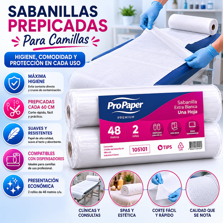 Sabanillas Prepicadas Para Camillas 2 Rollos 48m C/u Pack x 2 5