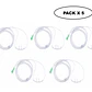 Canula Nasal De Oxigeno Naricera Bigotera Neonatal Pack x 5 - Miniatura 1