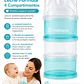 Dispensador De Leche Fórmula Motherna 4 Compartimientos - Miniatura 6