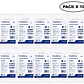 Canula Nasal De Oxigeno Naricera Bigotera Adulto Pack x 10 - Miniatura 1