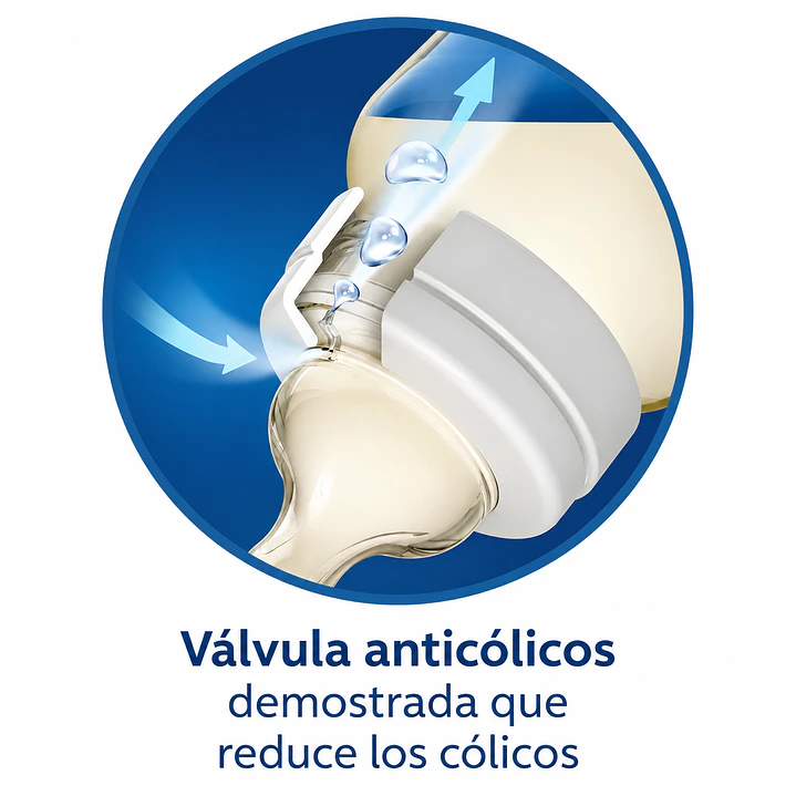 Set Avent Biberones Rosado 125ml 260ml y 330ml 11