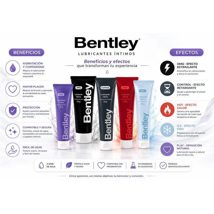 Pack 5 Gel Lubricante Intimo Efecto Hot Ice Play Control Omg 2