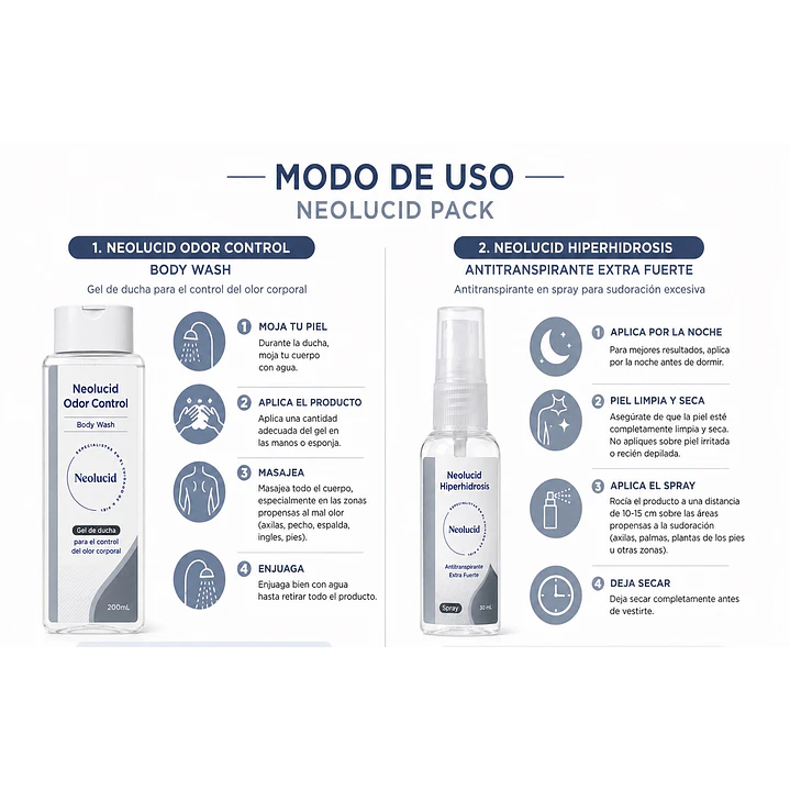 Pack Neolucid Hiperhidrosis 30mll + Odor Control 200ml  3