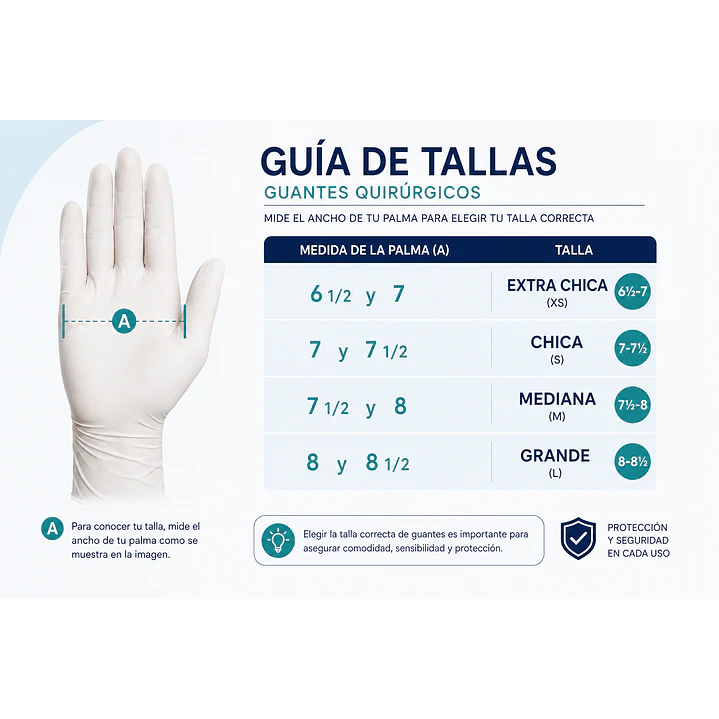 Guante Esteril Quirurgico Cranberry Talla 7 Caja X 50 Pares 6