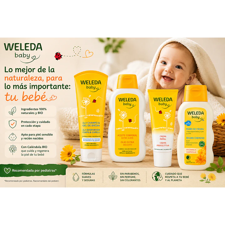 Kit Weleda Baby Shampoo 200ml + Aceite 200ml + Baño De Crema 200ml + Crema Pañal 75ml  2