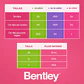 Copa Menstrual Bentley Talla S T-1 - Miniatura 9