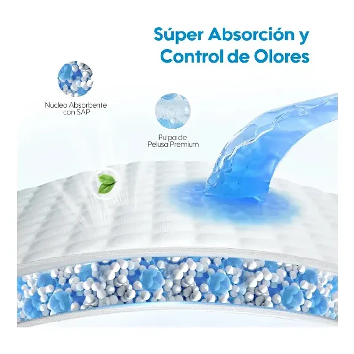Protectores Desechables Sabanillas Premium Aiwina x10 7