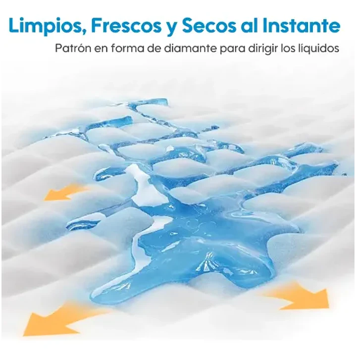 Protectores Desechables Sabanillas Premium Aiwina x10 6