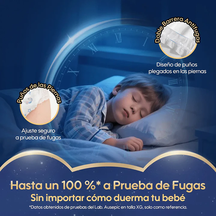 Pañales Nocturnos Aiwibi Comfy Nite Unisex 4-7 Años x10 2