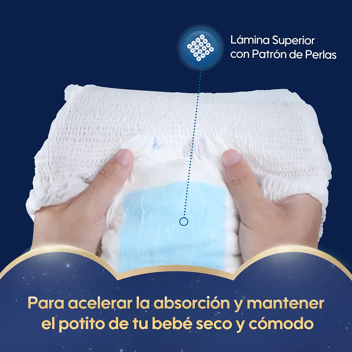 Pañales Nocturnos Aiwibi Comfy Nite Unisex 4-7 Años x10 3