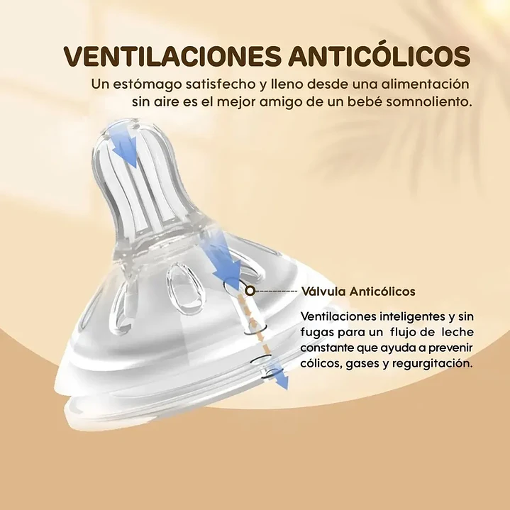 Mamadera Anticólicos Aiwibi Tritan Rosado con Asas +6m 80ml 7