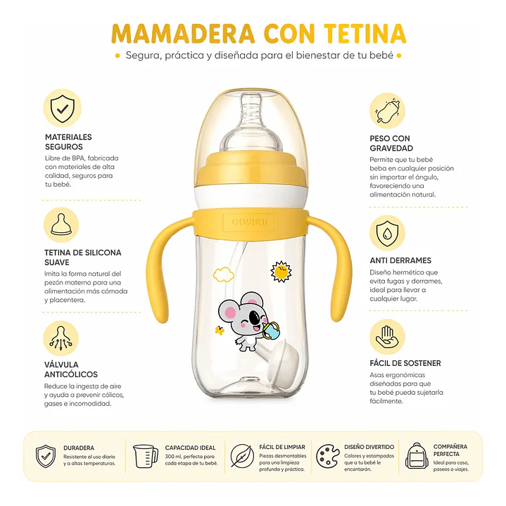 Mamadera Anticólicos Aiwibi Tritan Amarillo 270ml  4