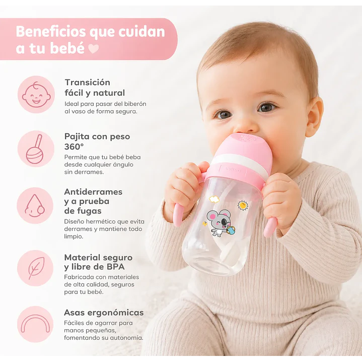 Mamadera Aiwibi Rosado Tritan 270 ml  5