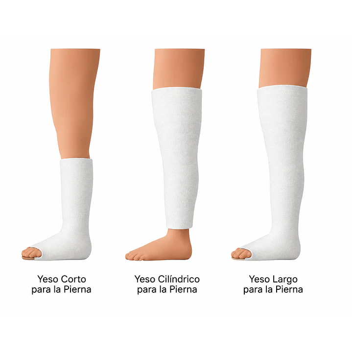 Venda de Yeso 5 cm x 3 m Yesoterapia para Lesiones y Moldes Pack x5 4