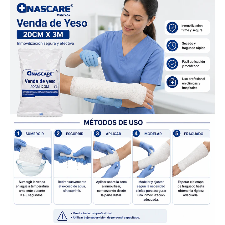 Venda de Yeso NASCARE 20cmx3m Pack x10 6