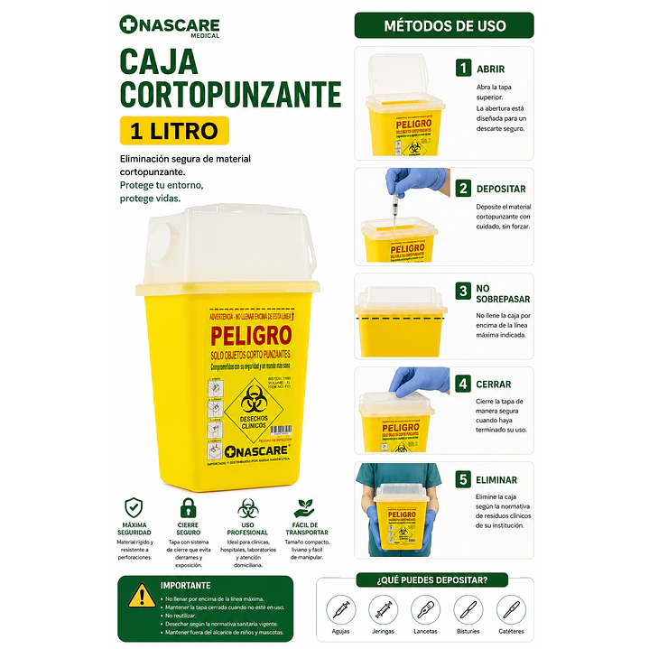 Caja Eliminación De Material Cortopunzante 1 Litro Pack x10 5