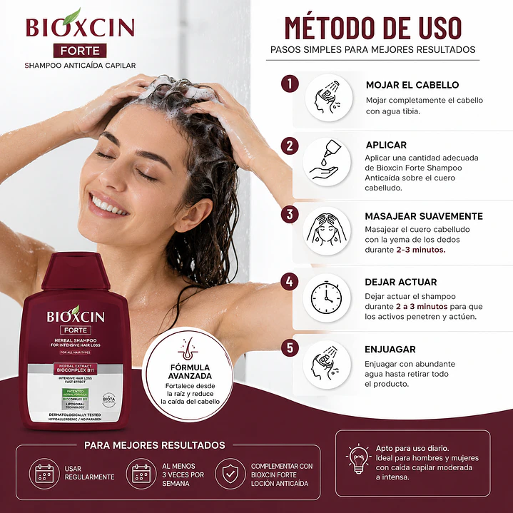 Bioxcin Forte Shampoo Anticaída Capilar 300 ml  4