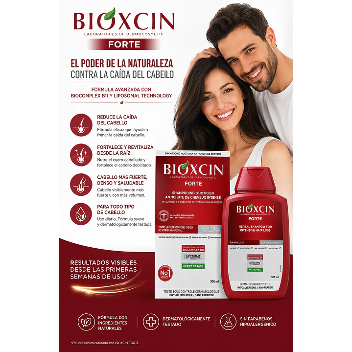 Bioxcin Forte Shampoo Anticaída 300 ml Pack x2 6