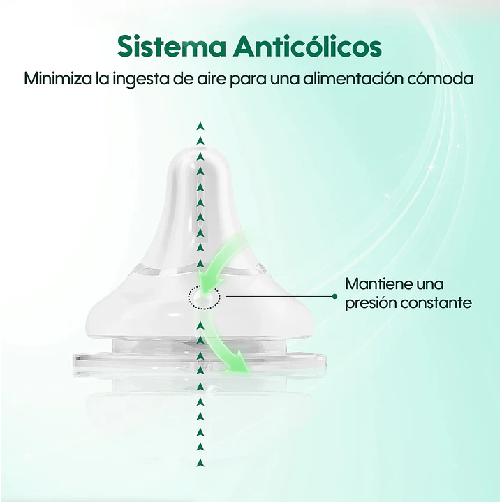 Mamadera Vidrio Anticólicos Aiwibi 0m+ 120ml 9