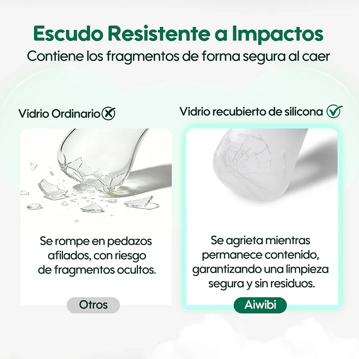 Mamadera Vidrio Anticólicos Aiwibi 6m+ 180ml 7