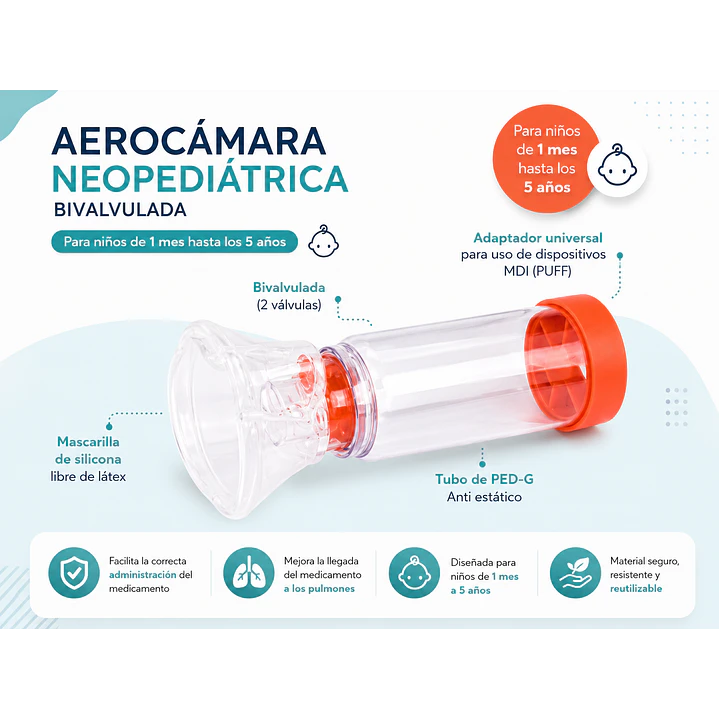 Aerocámara Neopediatrica (1 Mes A 5 Años) 175ml  6