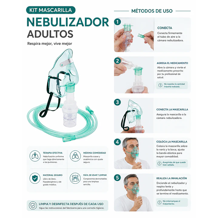 Kit Mascarilla Nebulizador Adultos Pack X50 5