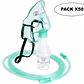Kit Mascarilla Nebulizador Adultos Pack X50 - Miniatura 1