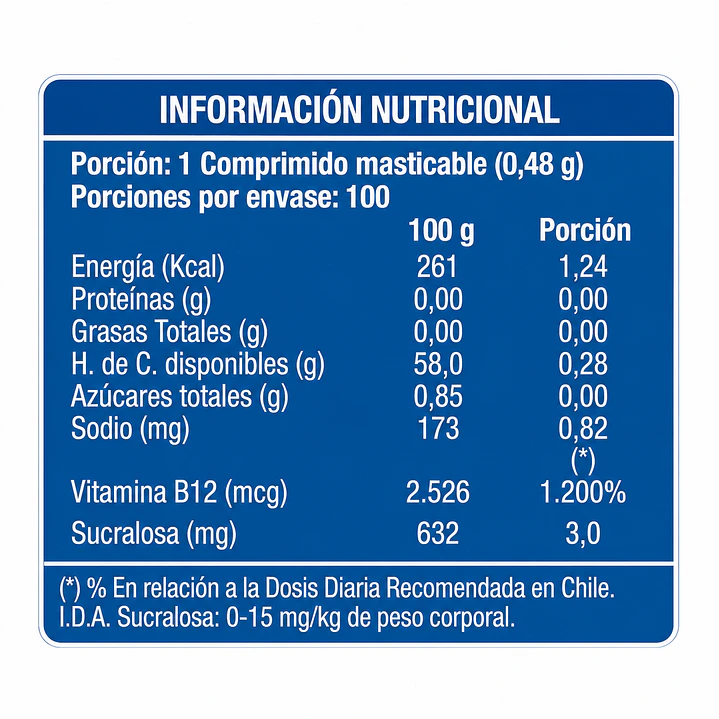Vitamina B12 Nutrapharm X100 Comprimidos Masticables Premium  6