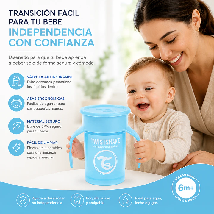 Vaso De Entrenamiento Twistshake 360 Niños 230 Ml Azul Pastel 3