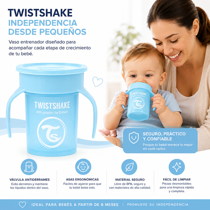 Vaso De Entrenamiento Twistshake 360 Niños 230 Ml Azul Pastel 4
