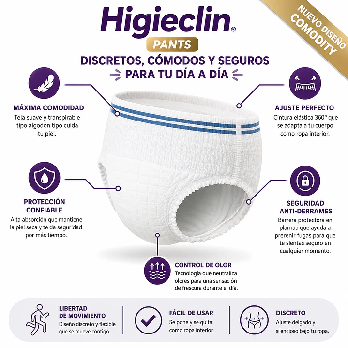 Comodity Pañal Tipo Calzon Talla Xg - 8uds Talle Extra Grande Pack x5 3